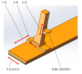 AGV移動噴砂機器人示意圖4